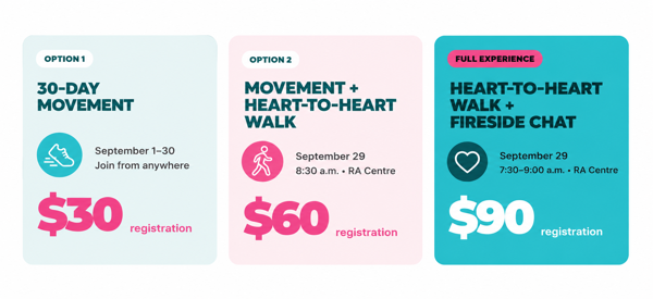 JUMP IN Registration Options
